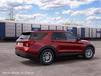 2027 Ford Explorer Active
